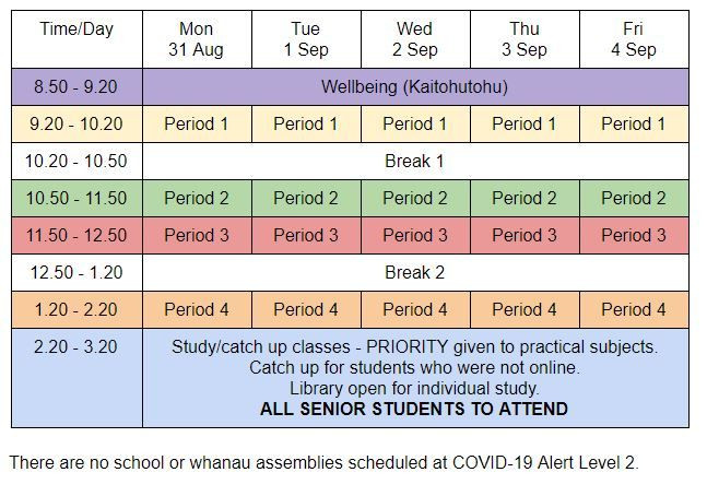 Covid 19 Papakura High School