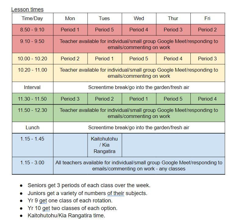 Timetable August 2021