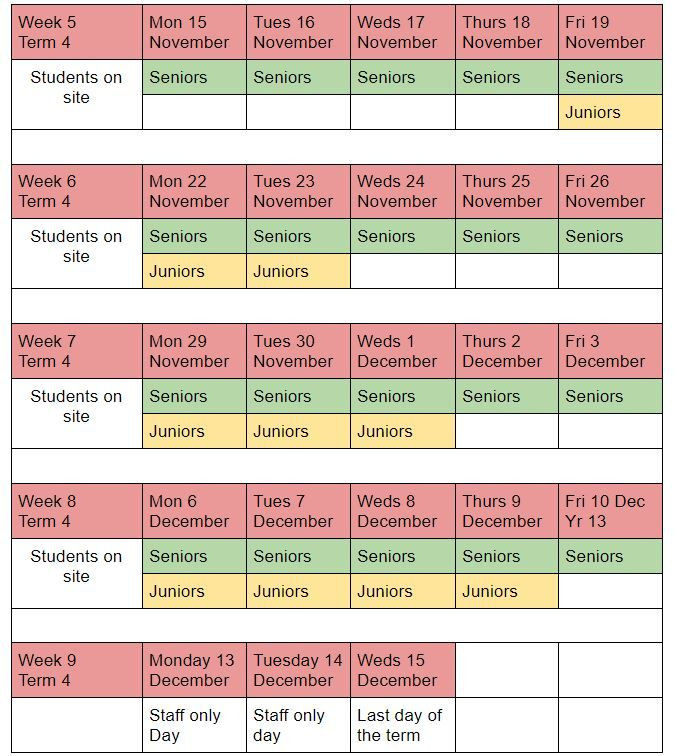 Juniors Roster   12 Nov 2021