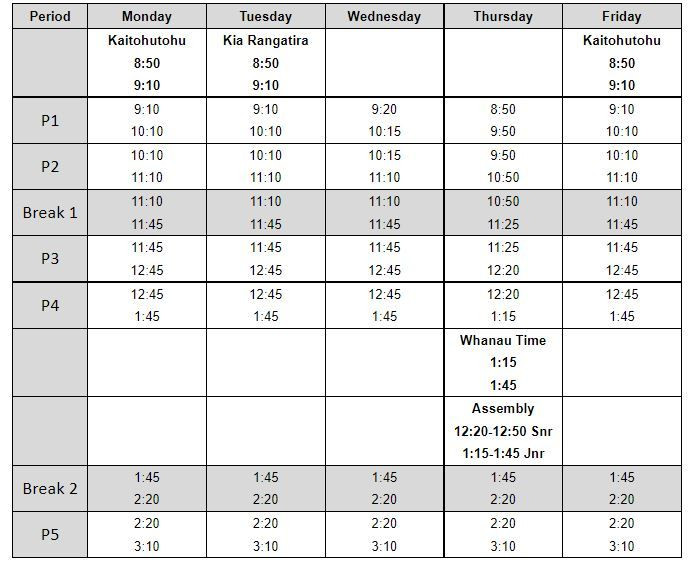 Lesson Times From Term 2