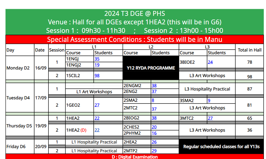 Dges   Week 9 